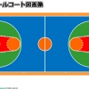 バスケットボールコート図画像