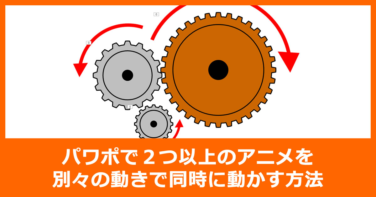 パワポで２つ以上のアニメを別々の動きで同時に動かす方法