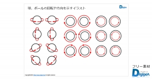 球、ボールの回転や方向を示すイラスト画像