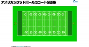 アメリカンフットボールのコート図画像