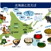 北海道をイメージするイラスト集画像