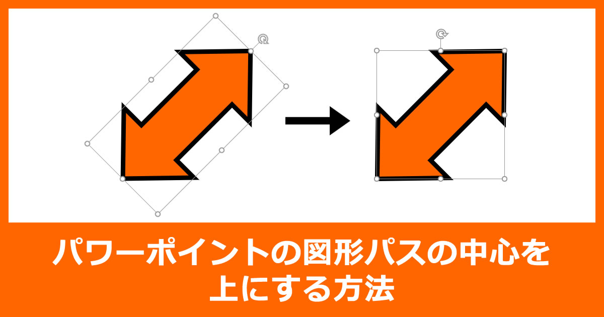 パワーポイントの図形パスの中心を上にする方法