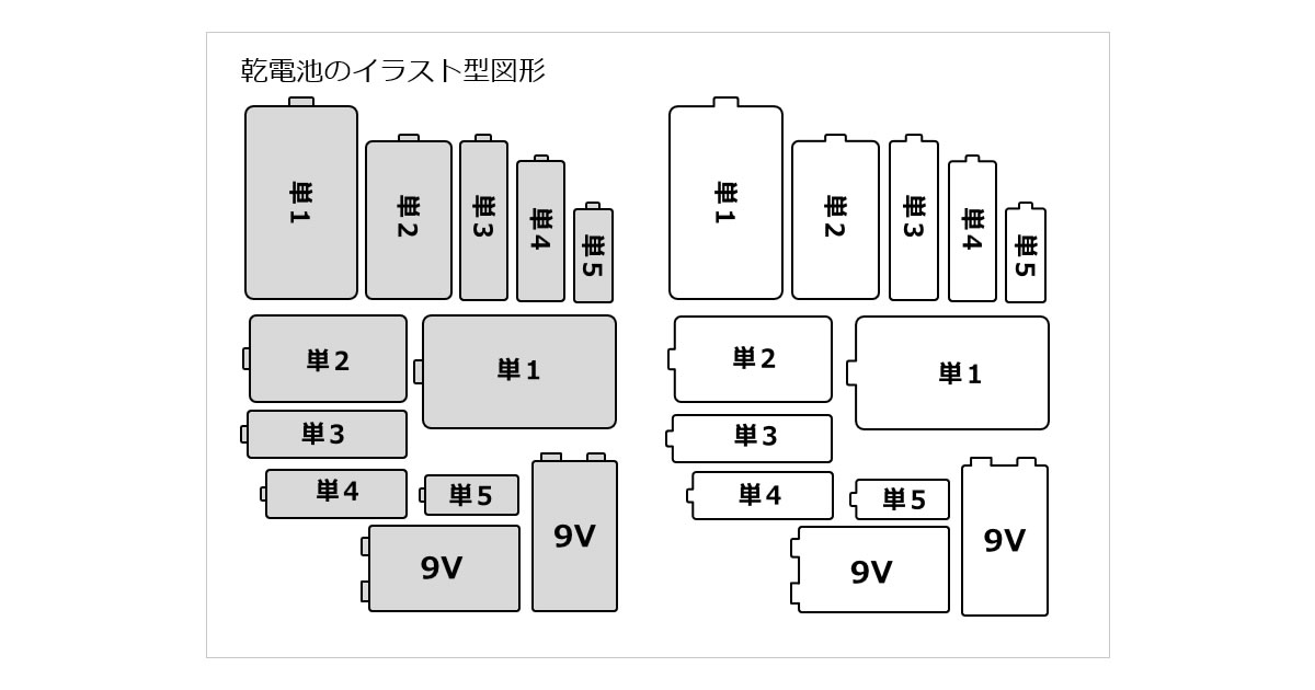 乾電池のイラスト型図形画像