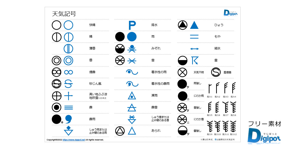 天気記号画像