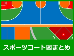 スポーツのコート図まとめ