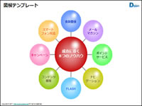 図解テンプレート画像