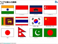 アジアの国々の国旗のイラスト画像