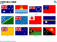 オセアニアの国々の国旗のイラスト画像