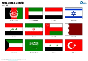 中東の国々の国旗のイラスト画像