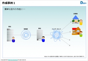 システム構成図作成素材画像