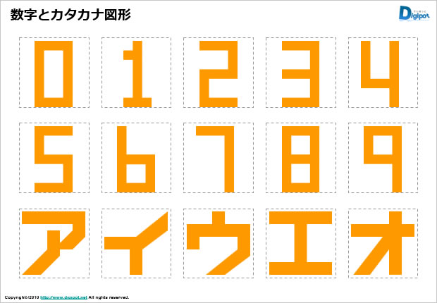 カクカクのカタカナ数字パワポ図形フォント画像